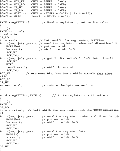 Listing 1. Bit-banging routines to read and write MAX3420E registers. By customising the low level macros these routines can be used for any &mu;P. These SPI functions use only general-purpose I/O pins